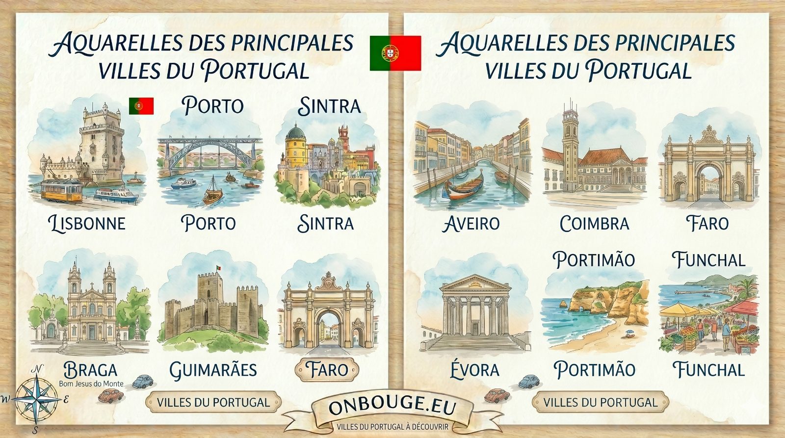 Aquarelles des principales villes